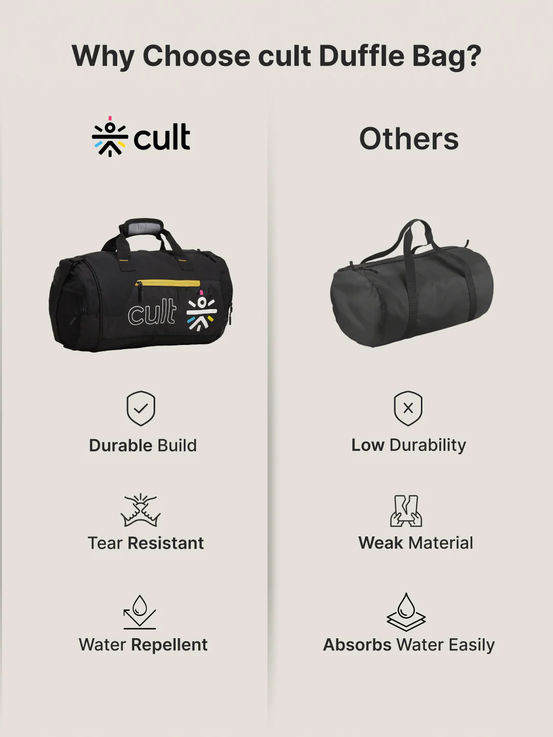 Cult Unisex Black Duffle Bag with Shoe Compartment - Image 7