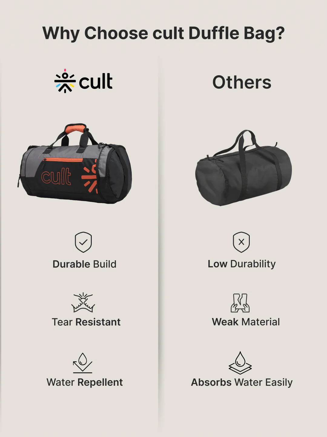 Cult Unisex Grey Duffle Bag with Shoe Compartment - Image 7