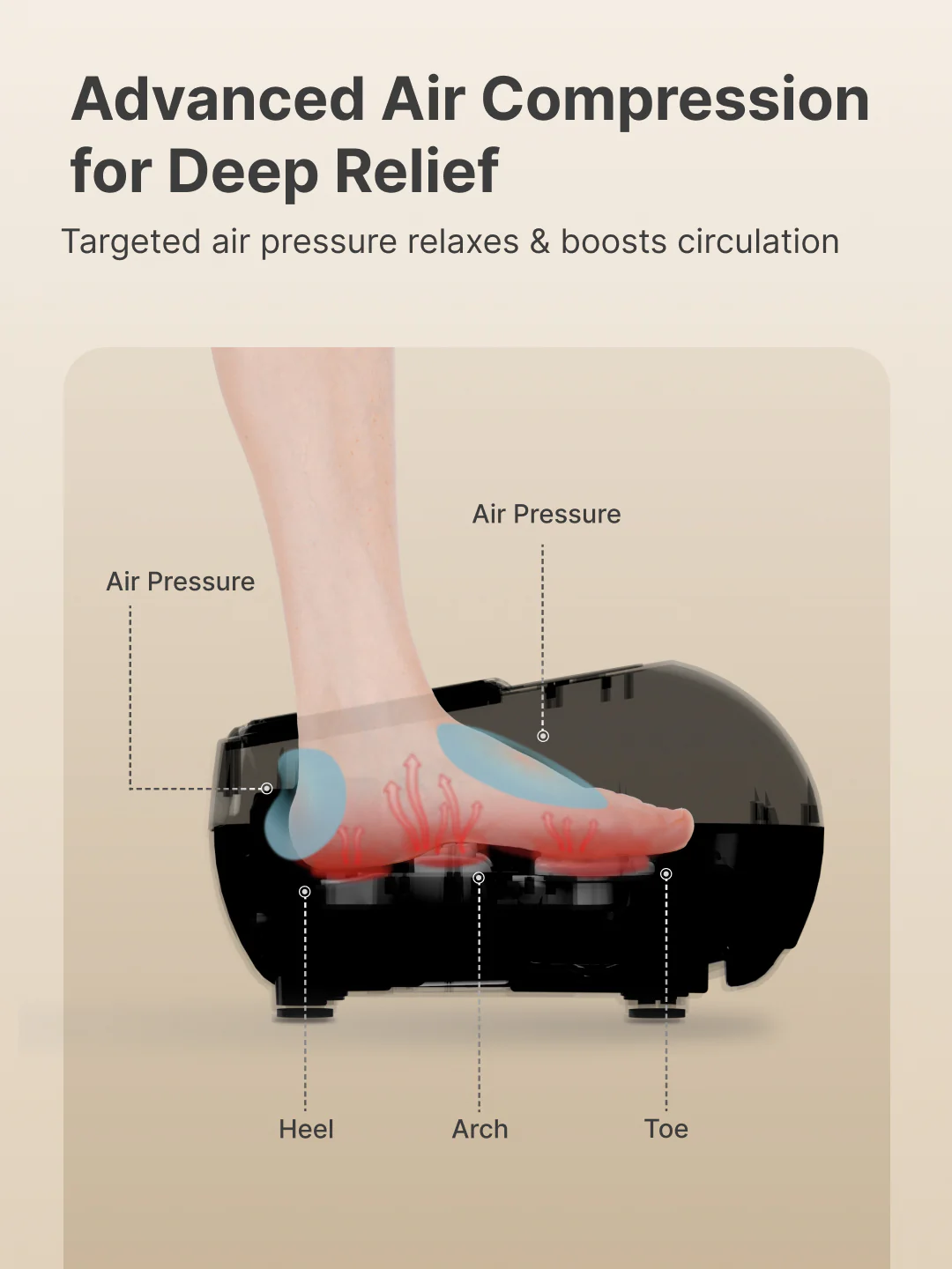 Cult Fitkit Pulse Foot massager with Air compression, Vibration & Shiatsu therapy, Pain Relief, Boost Blood Circulation - Image 3