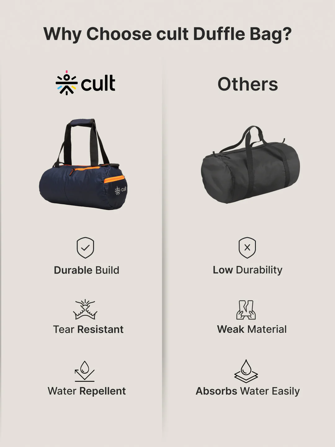 Foldable Gym Bag 20L - Navy - Image 8