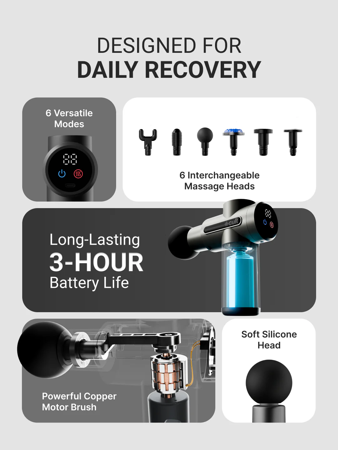 Cult Impact X, Full Body Gun Massager with Hot and Cold Therapy, 3000mAh battery, 6 Interchangeable heads, 6 Speed levels, Silicone head, Carry Pouch. - Image 3