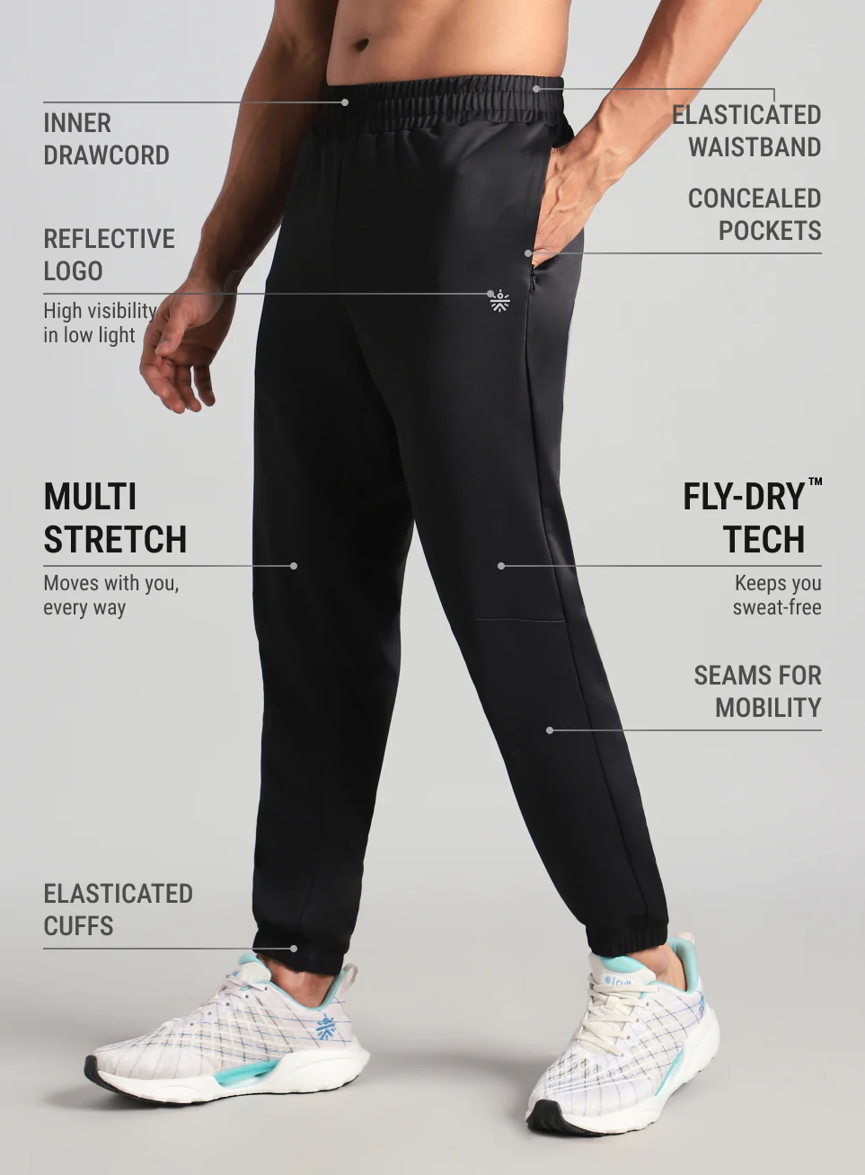 Men's Black Runner's Pro Joggers - Image 5