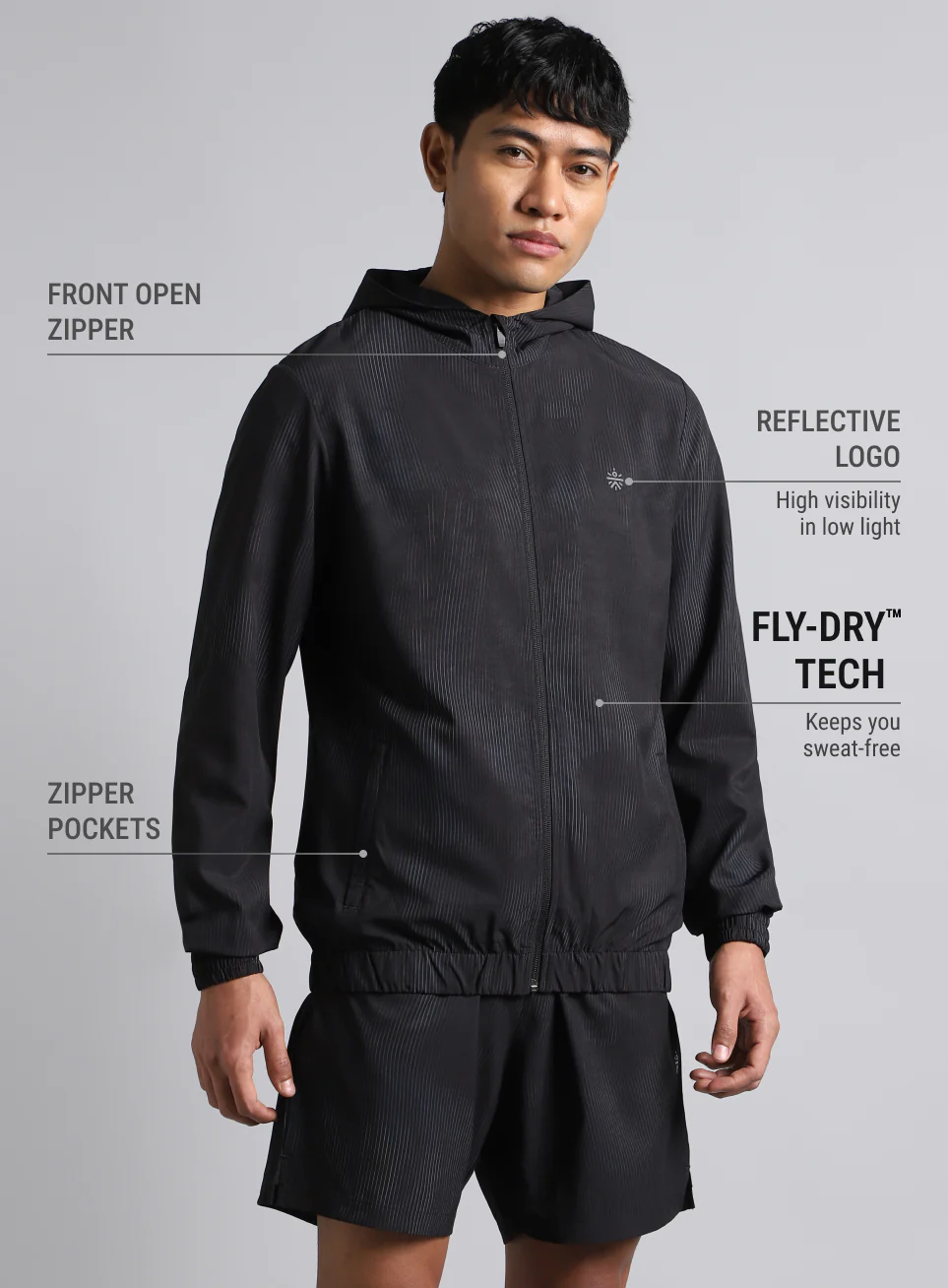 Men's Black Urban Camo Run Lightweight Jacket - Image 5