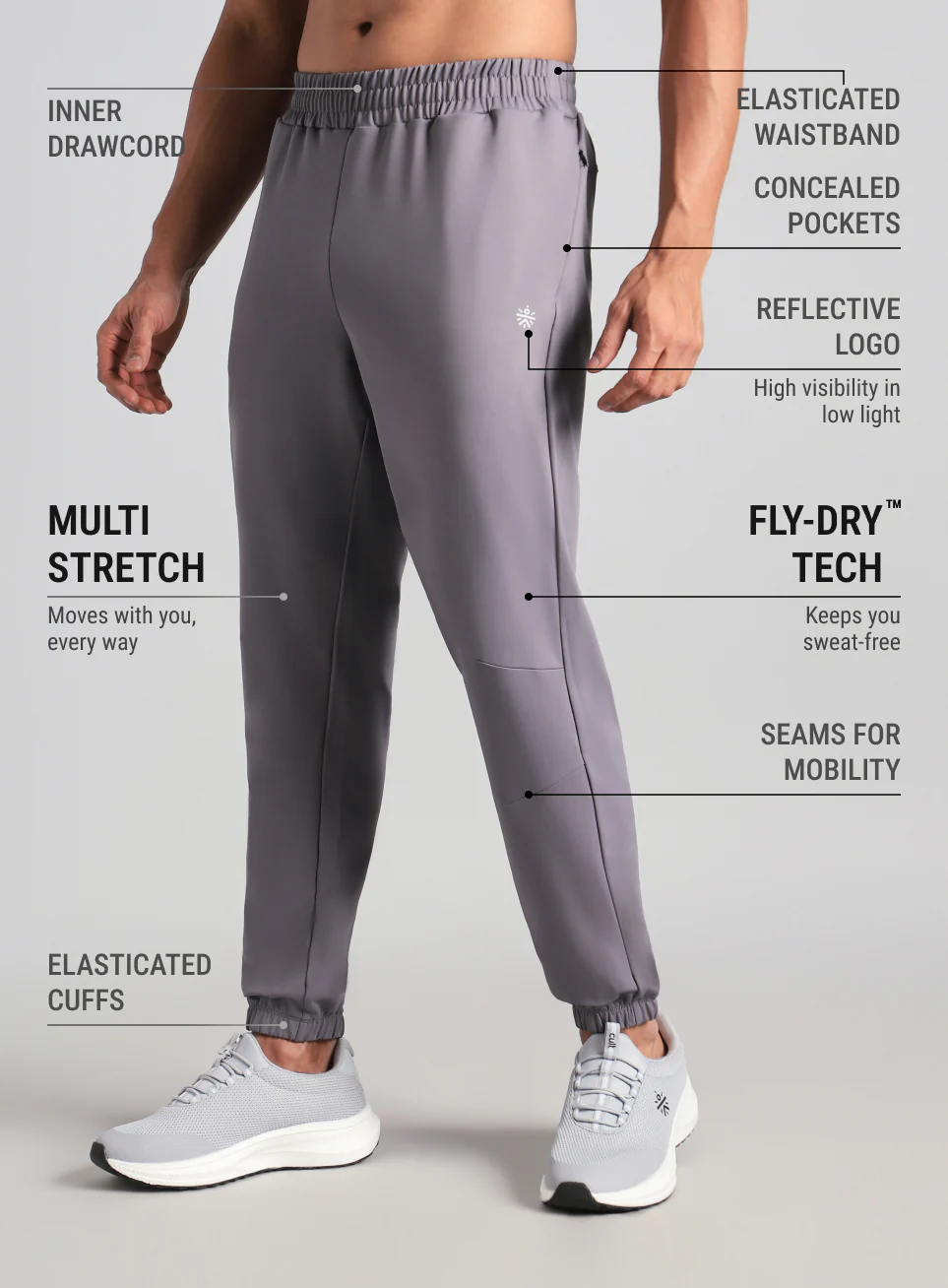 Men's Dark Grey Runner's Pro Joggers - Image 5