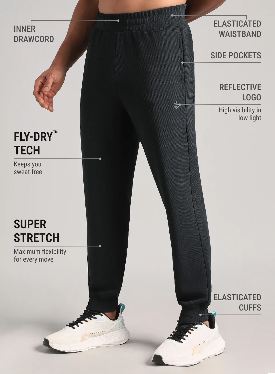 Men's Grey Run Impact Joggers - Image 5