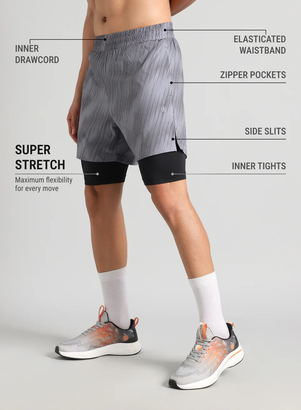 Men's Grey Urban Camo Inbuilt Tights Training Shorts - Image 5