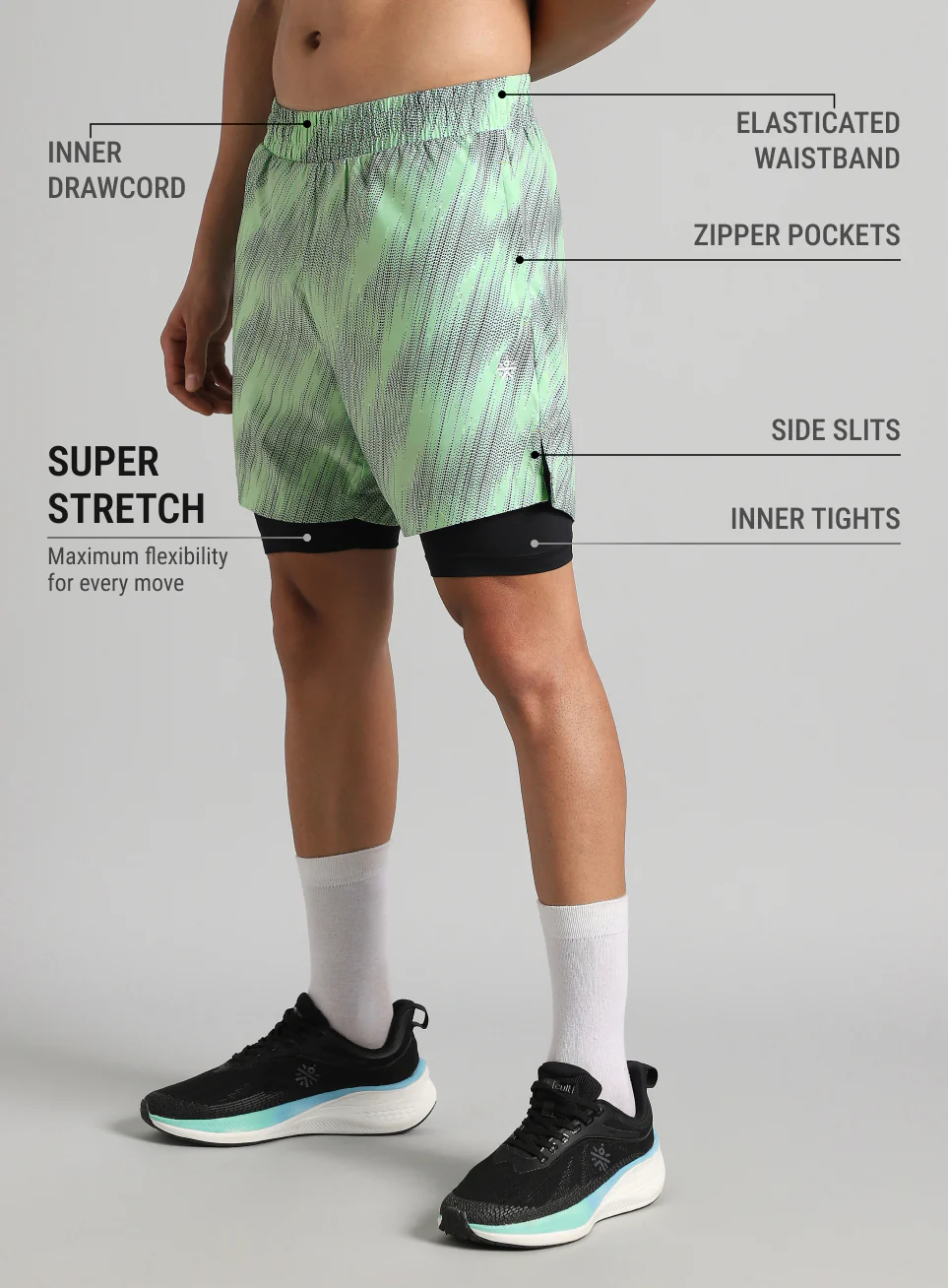 Men's Lime Urban Camo Inbuilt Tights Training Shorts - Image 5
