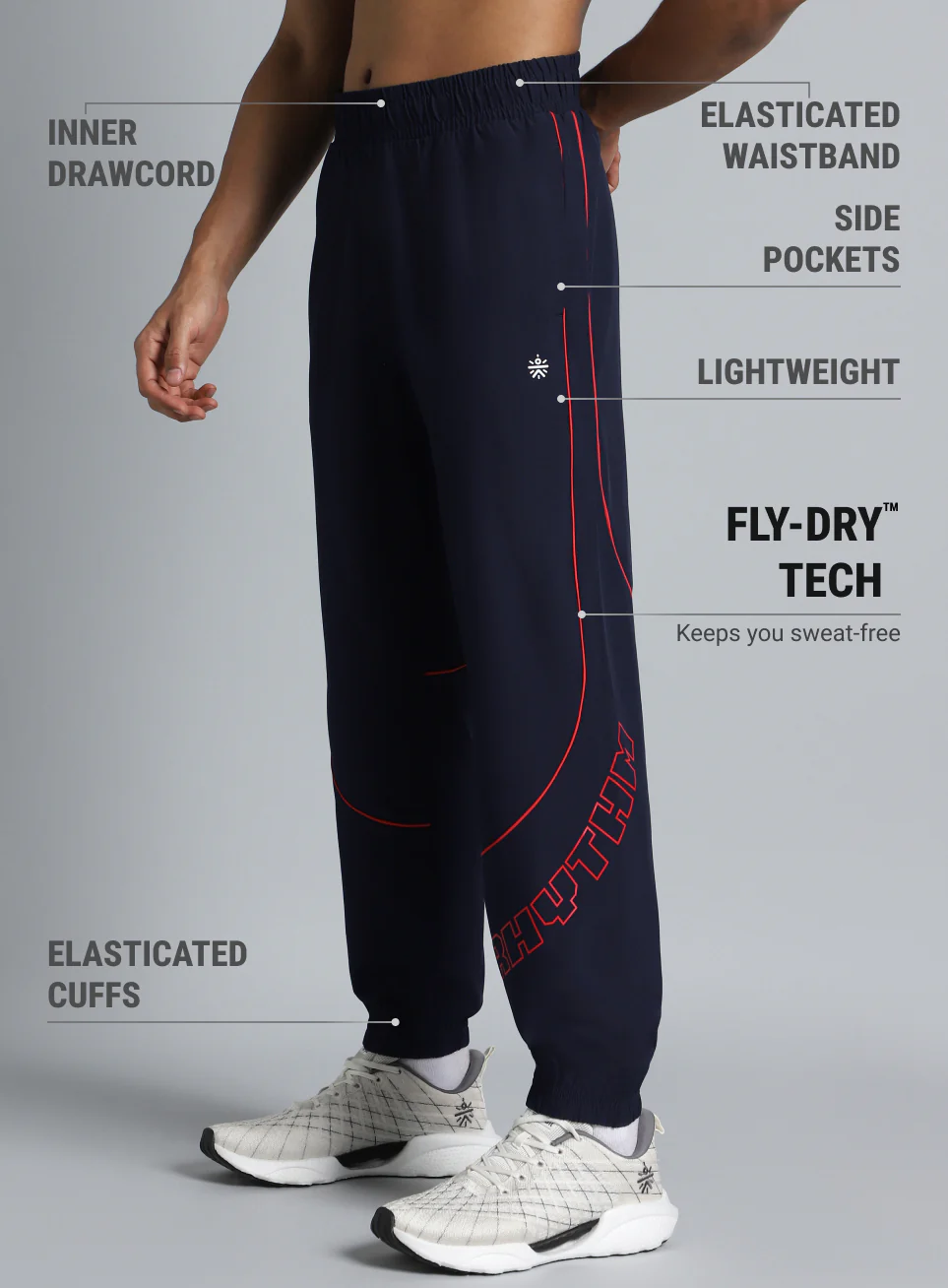 Men's Navy Rhythm Print Joggers - Image 5