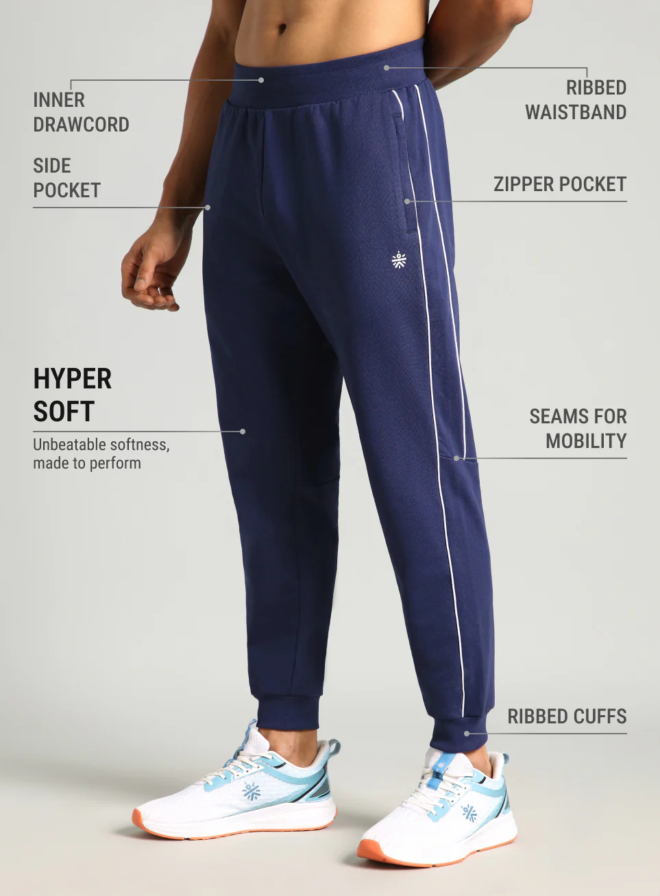 Men's Navy Sculpt Training Joggers - Image 5