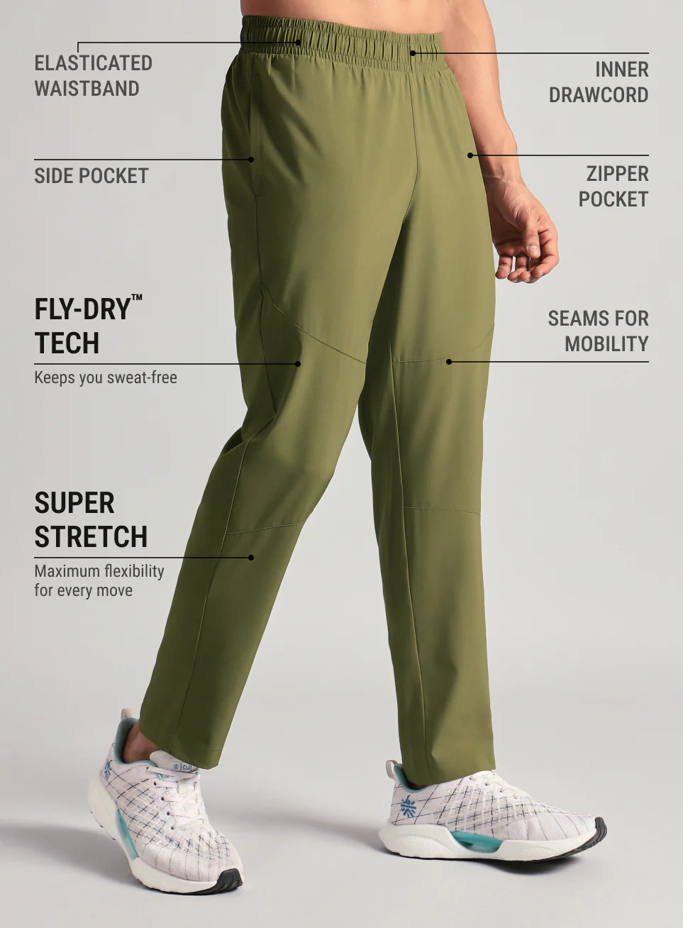 Men's Olive Core Sculpt Trackpants - Image 5