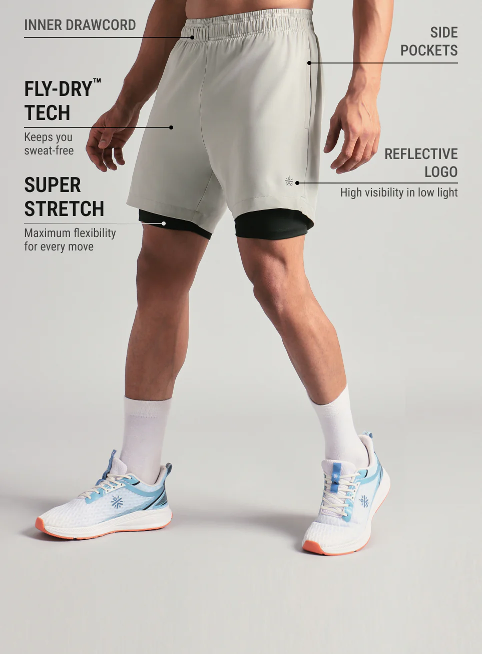 Men's Run Elevate Grey Integrated Shorts - Image 5