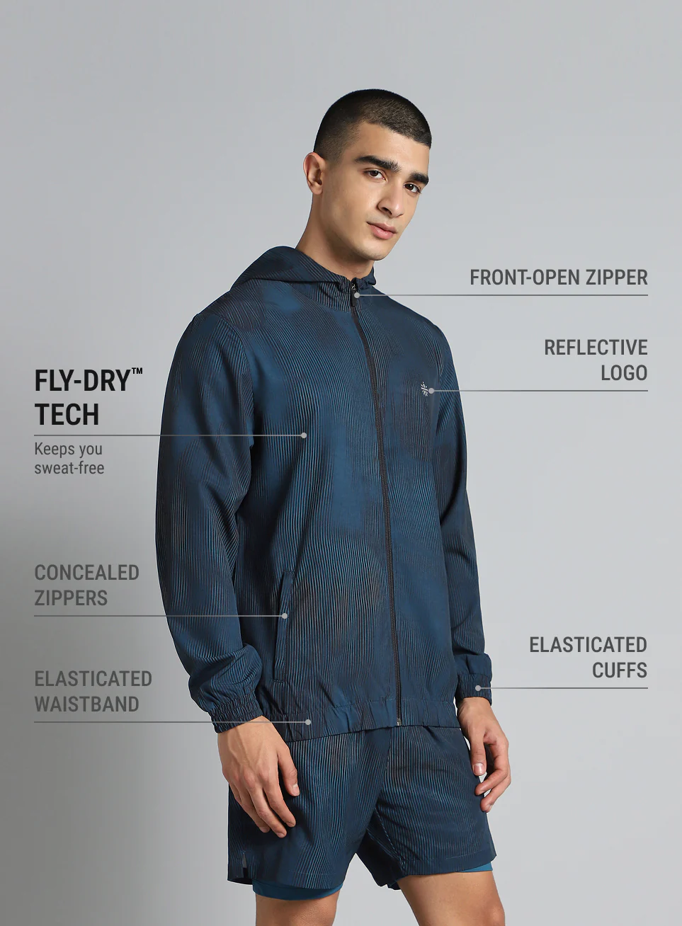Men's Teal Urban Camo Run Lightweight Jacket - Image 5