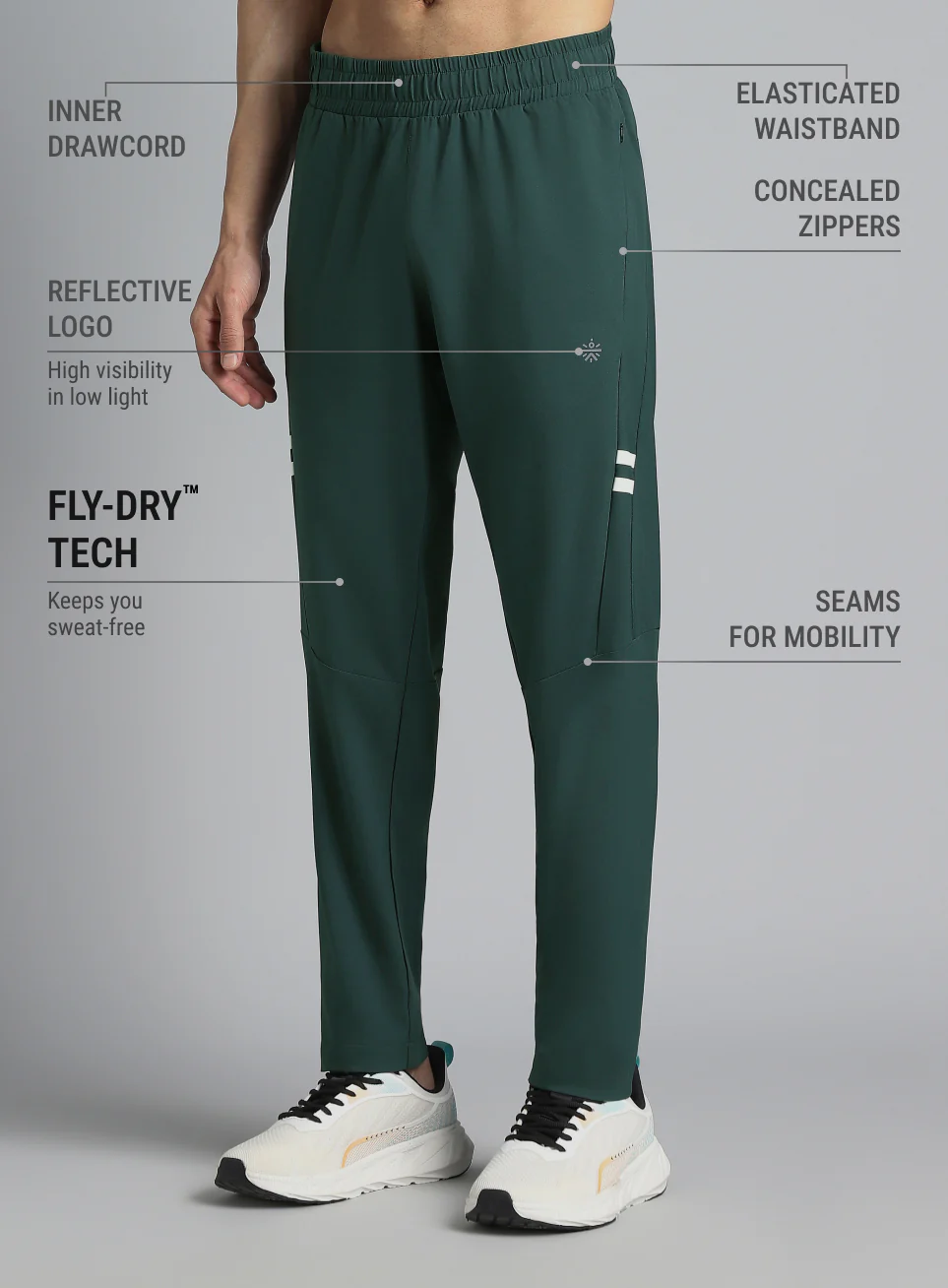 Men's Turquoise Pacer Running Trackpants - Image 5