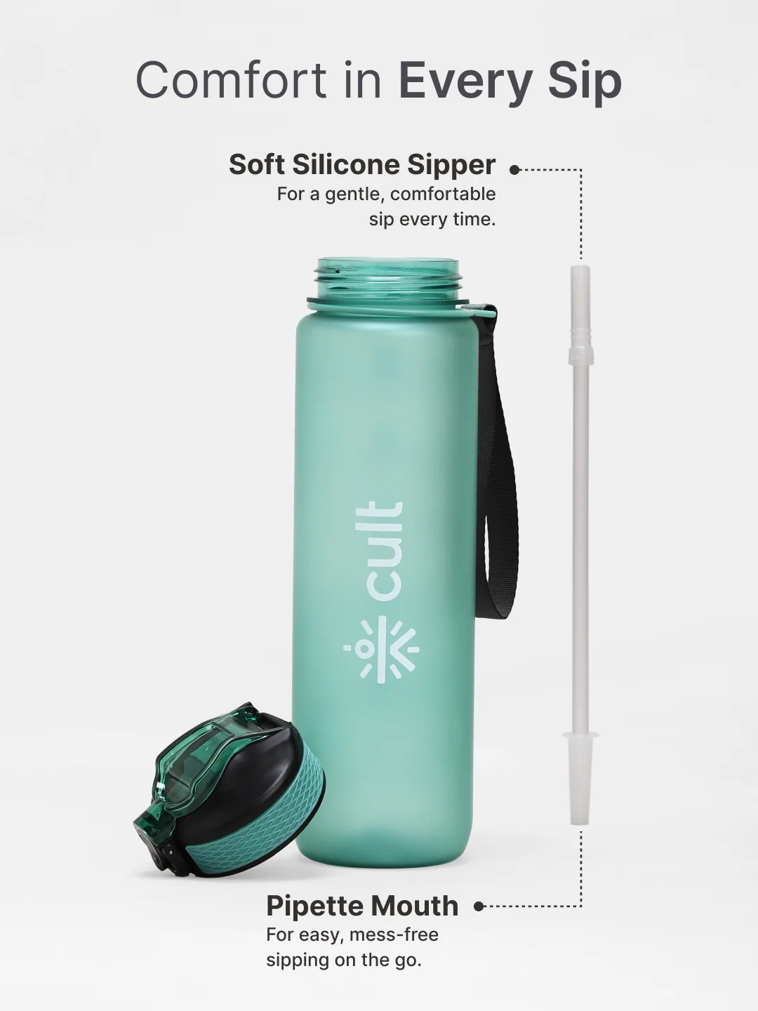 Motivational Bottle Set of 1L and 2L Green - Image 7