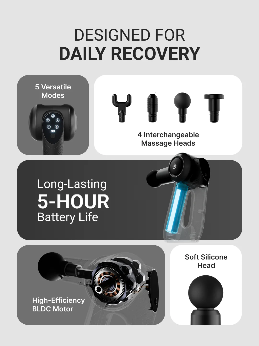 Cult Nitro, Full Body Professional Gun Massager, BLDC Motor, Rotatable Arm, QuietMotion Tech, 4 Interchangeable heads, 5 Speed levels, Silicone head, premium bag. - Image 3