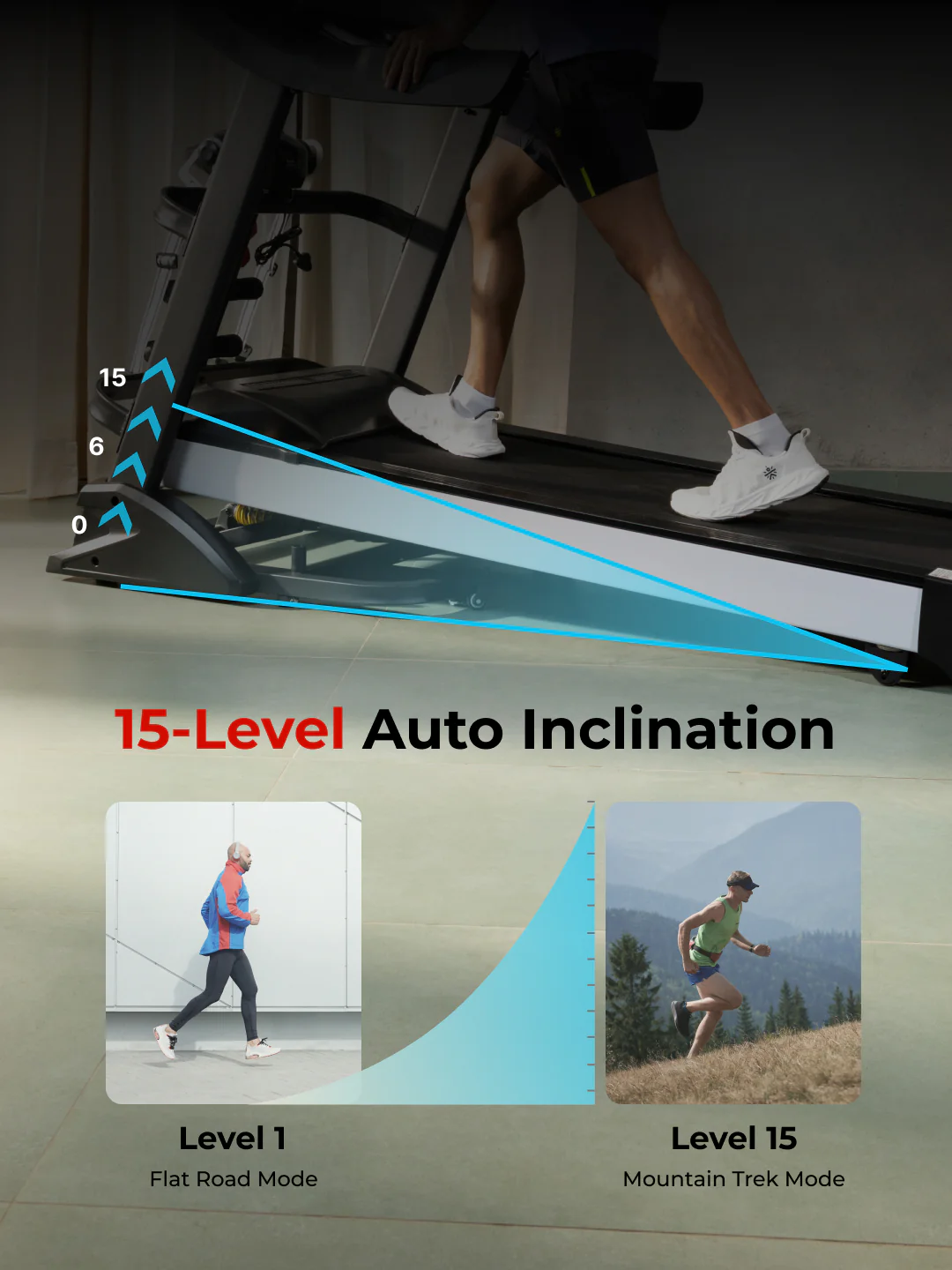 Smartrun Davie 7 HP Peak Treadmill | 15-level Auto-Incline & Massager | Max Weight-150kg | Max Speed-20kmph (with 6 Months Extended Warranty) - Image 7