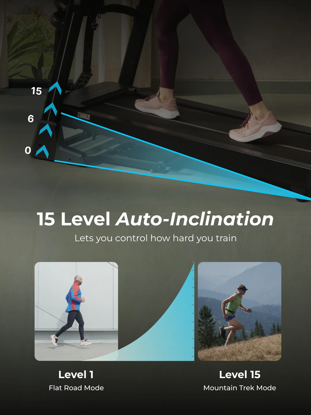 Cult SmartStrideActive BLDC Motor (5HP Peak) Treadmill with Massager | Max Weight: 130kg | 15 Level Auto Incline (with 6 Months extended warranty) - Image 5