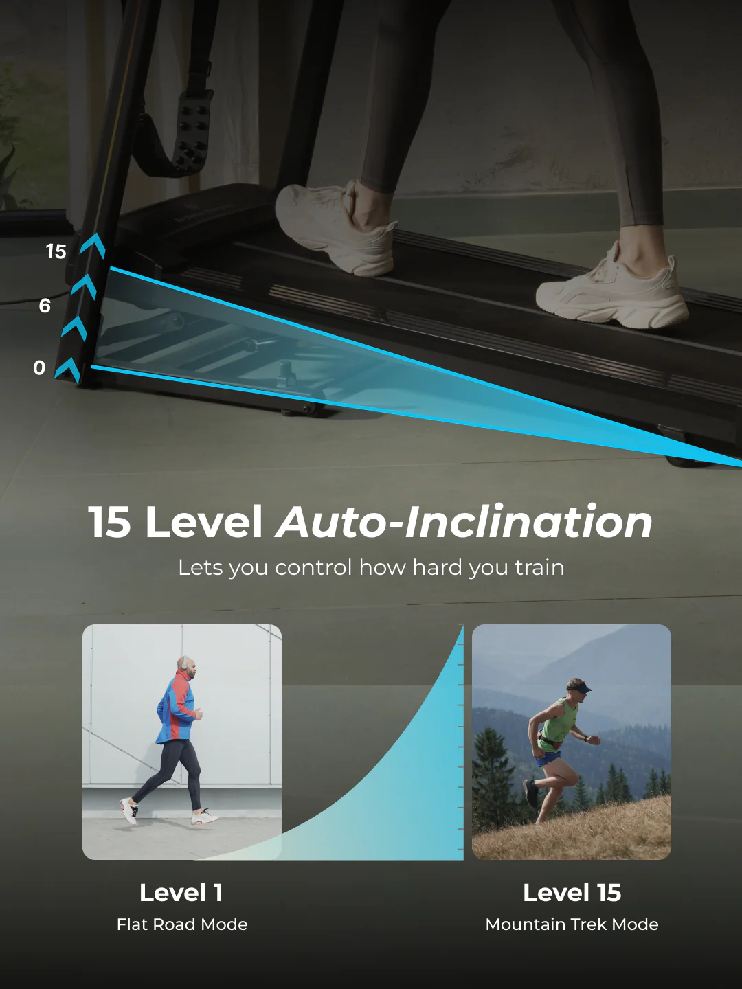 Cult SmartStrideCorePlus BLDC Motor (4HP Peak) Treadmill with Massager | Max Weight: 120kg | 15 Level Auto Incline (with 6 months extended warranty) - Image 5