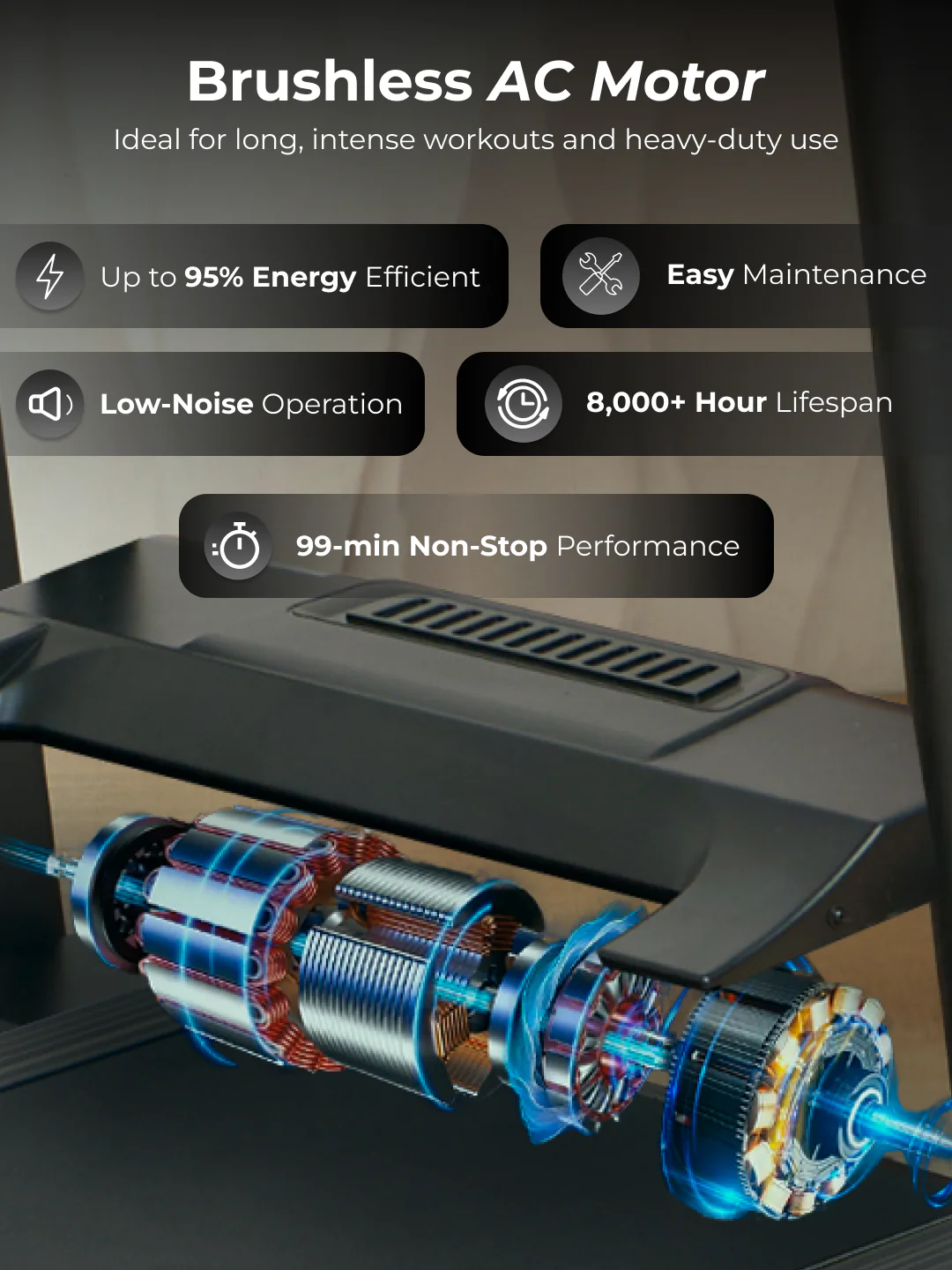 Cult SmartStrideElite Brushless BLDC-AC Motor (8HP Peak) Treadmill | Max Weight: 150kg | 20 Level Auto Incline (with 6 months extended warranty) - Image 3
