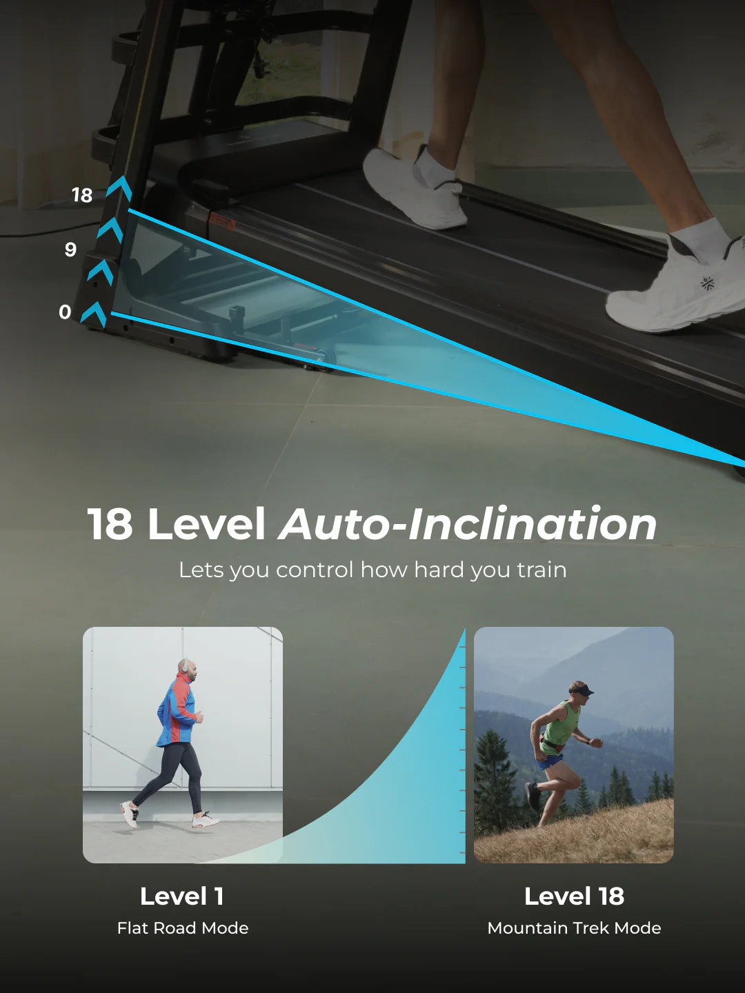 Cult SmartStridePro BLDC Motor (7HP Peak) Treadmill with Massager | Max Weight: 140kg | 18 Level Auto Incline (with 6 Months extended warranty) - Image 5