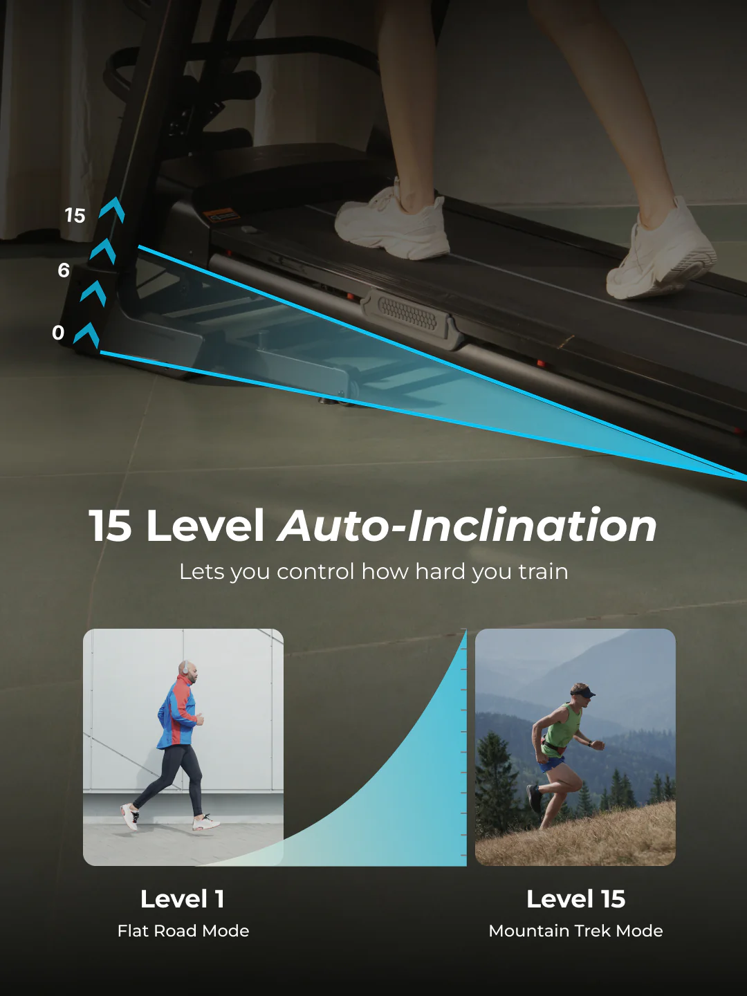 Cult SmartStrideSprint BLDC Motor (6HP Peak) Treadmill with Massager | Max Weight: 140kg | 15 Level Auto Incline (with 6 Months extended warranty) - Image 5