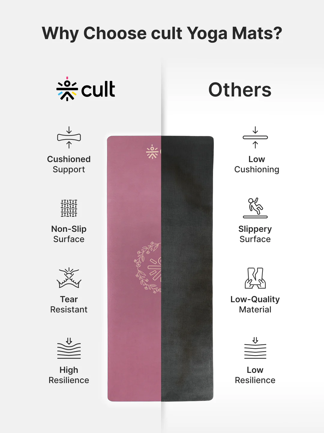CULT TPE Yoga Mat 10mm Extra Thick with Carry Strap and Bag   Non-Toxic, Latex-Free, Anti-Slip, Tear-Resistant & Lightweight   Superior Cushioning for Joint Support, Ideal for Yoga, Pilates, Meditation & Home Workouts - Maroon - Image 10