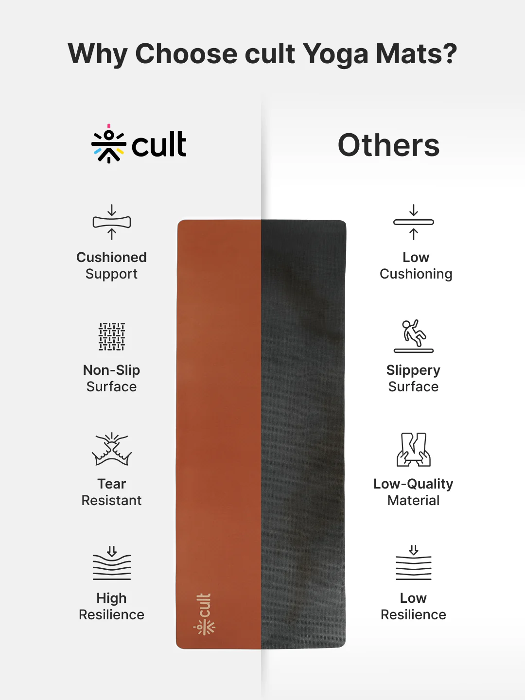 Cult TPE Yoga Mat, Non-Toxic Latex-Free, Anti-Slip, Extra-Thick Cushioning, Tear-Resistant, Travel Strap 6mm (Brown) - Image 9