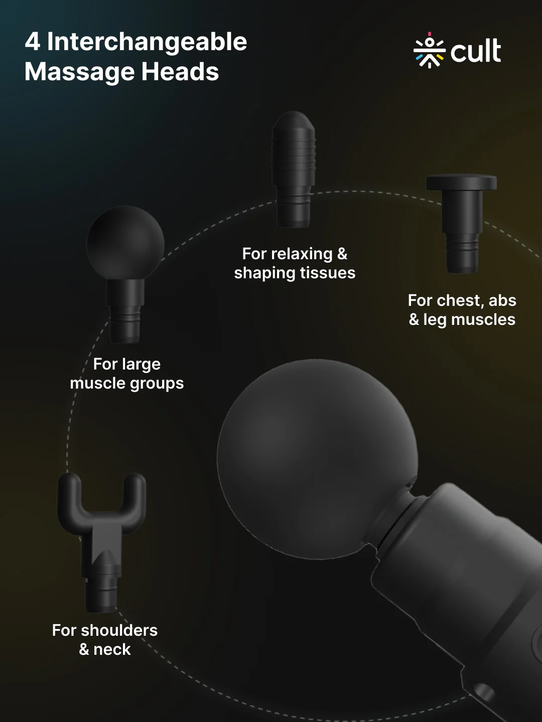 Cult Volt, Full Body Professional Gun Massager, QuietMotion Tech, Deep Tissue Percussions, 3000mAh battery, 6 Speed levels, Silicone head, Lightweight, Carry Pouch. - Image 5