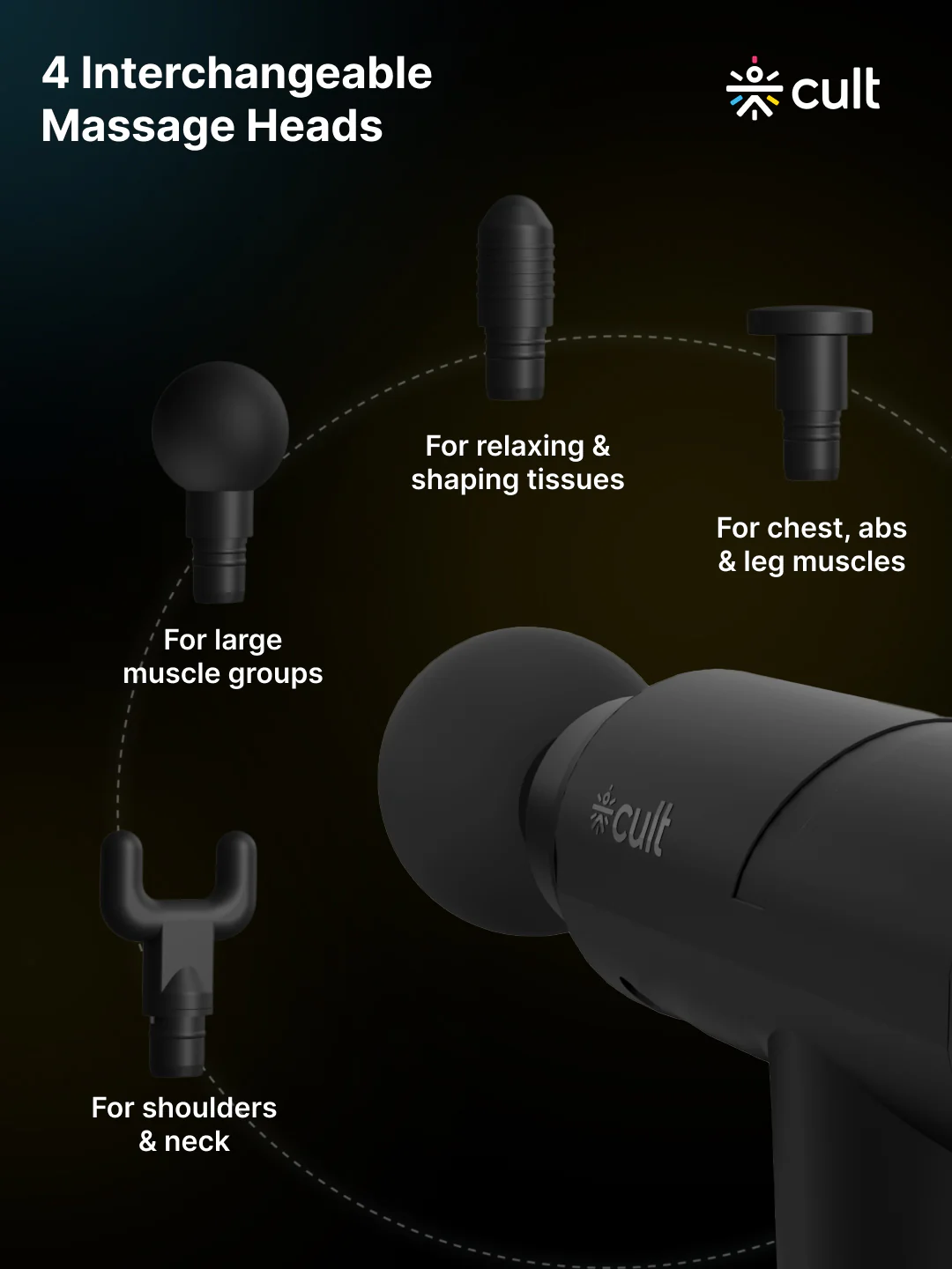 Cult Volt Pro, Full Body Professional Gun Massager, 4500 mAh battery, QuietMotion Tech, Deep Tissue Percussions, 4 Interchangeable heads, 6 Speed levels, Silicone head, Carry Pouch. - Image 5