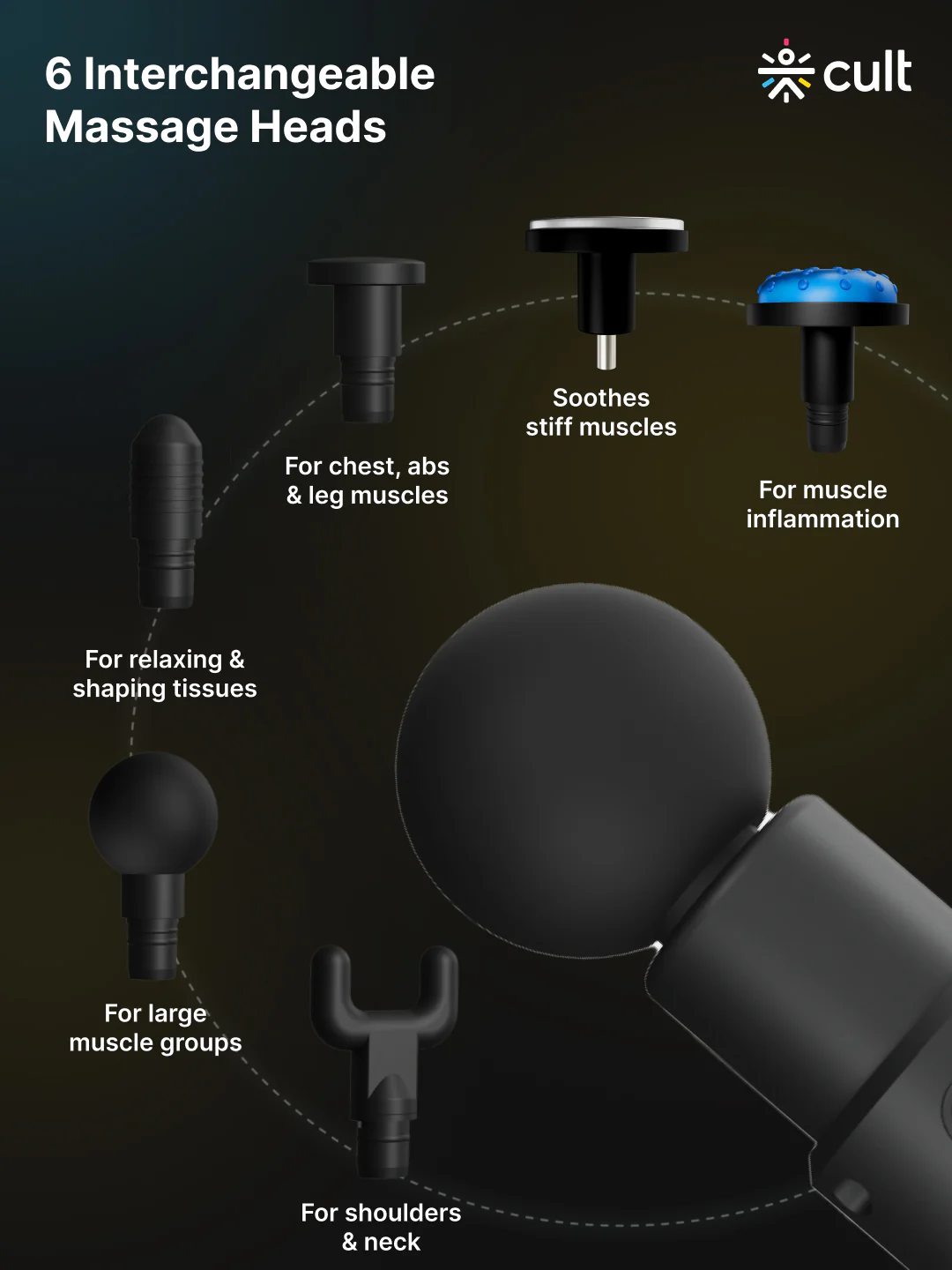 Cult Volt X, Full Body Professional Gun Massager with Hot and Cold Therapy, 3000mAh battery, QuietMotion Tech, 6 Interchangeable heads, 6 Speed levels, Silicone head, Carry Pouch. - Image 6