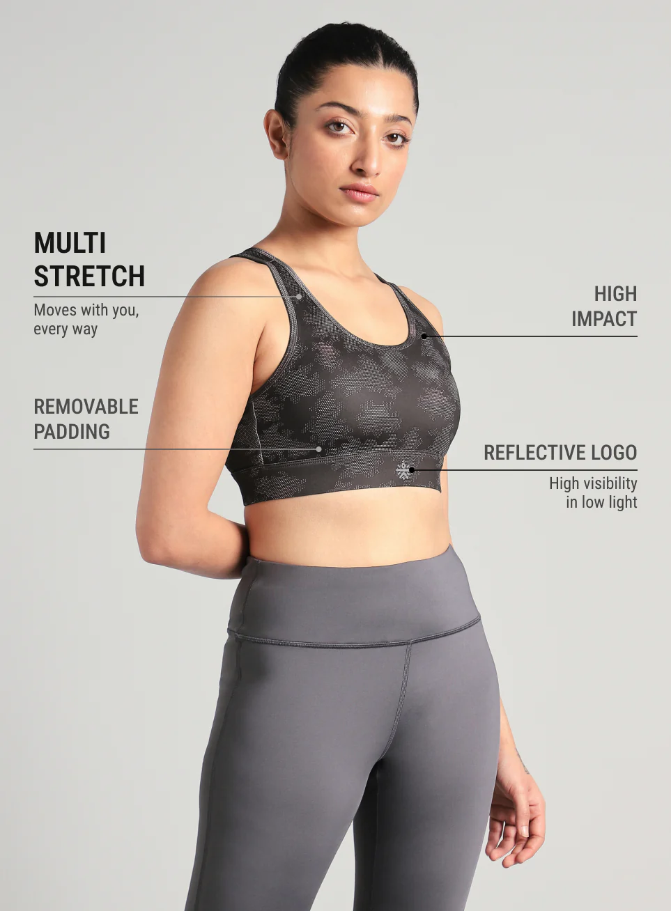 Women's Black Urban Camo Running High Support Bra - Image 5