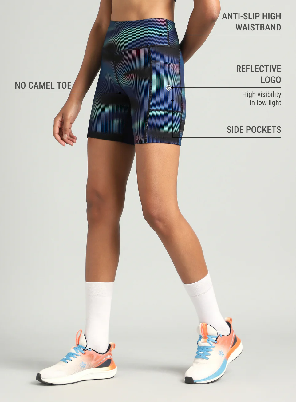 Women's Blue Urban Camo Printed COMFlex Cycling Shorts - Image 5
