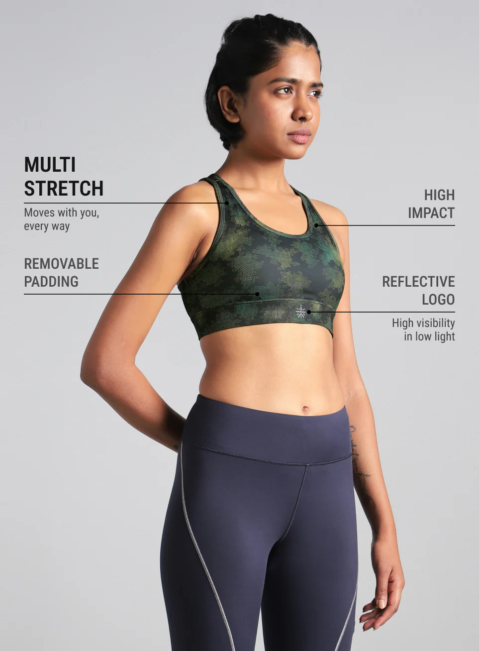 Women's Blue Urban Camo Running High Support Bra - Image 5