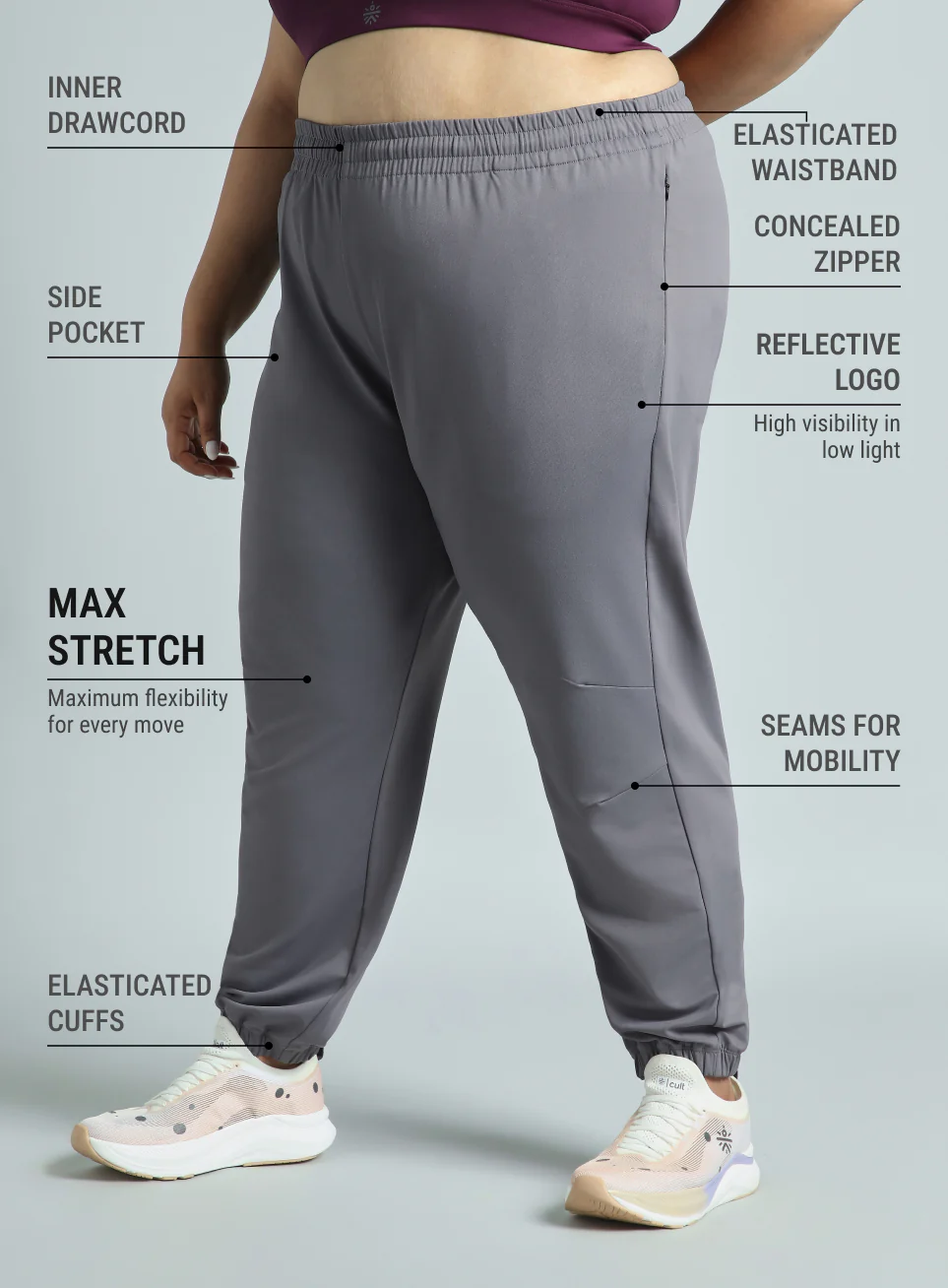 Women's Dark Grey Plus Size Everyday Essential Cotton Joggers - Image 5