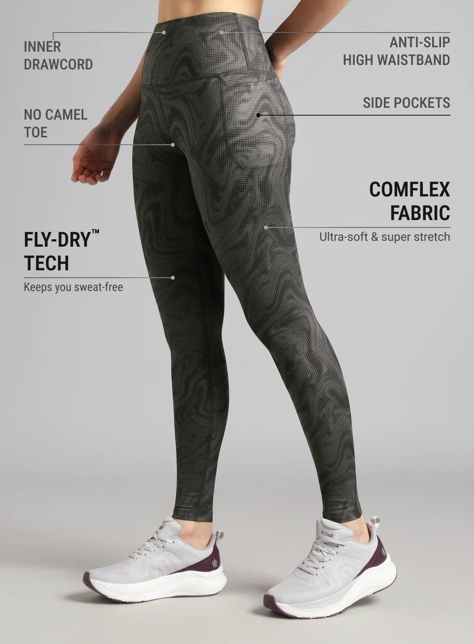 Women's Dark Grey Printed Train All Day COMFlex Tights - Image 5