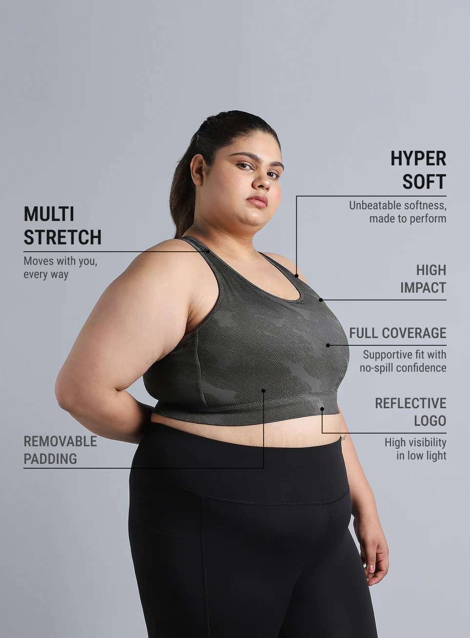 Women's Dark Grey Urban Camo Running High Support Plus Size Bra - Image 5