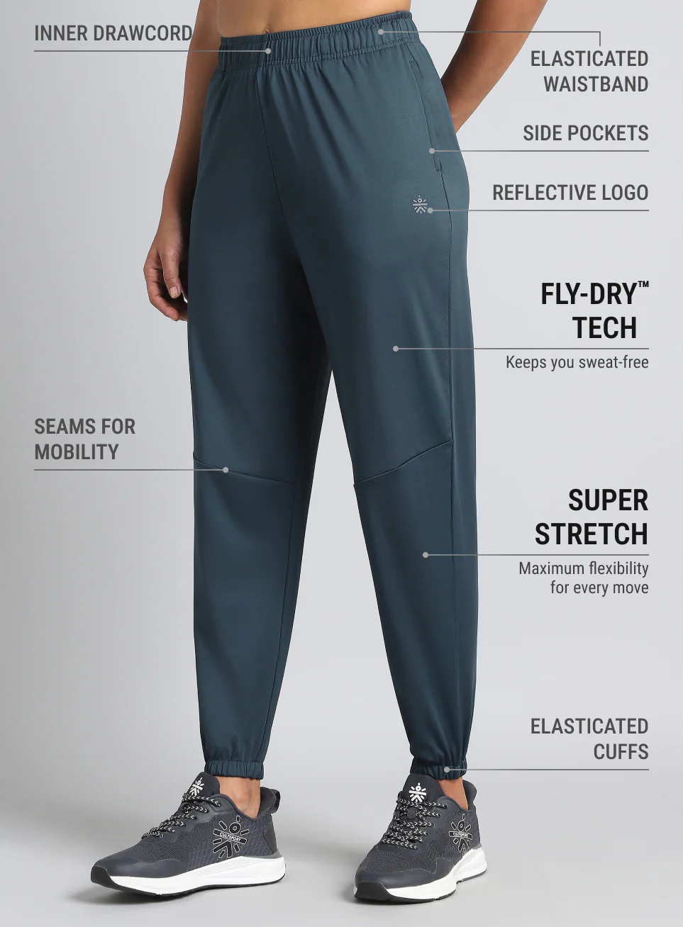 Women's Deep Teal Running Essential Joggers - Image 5