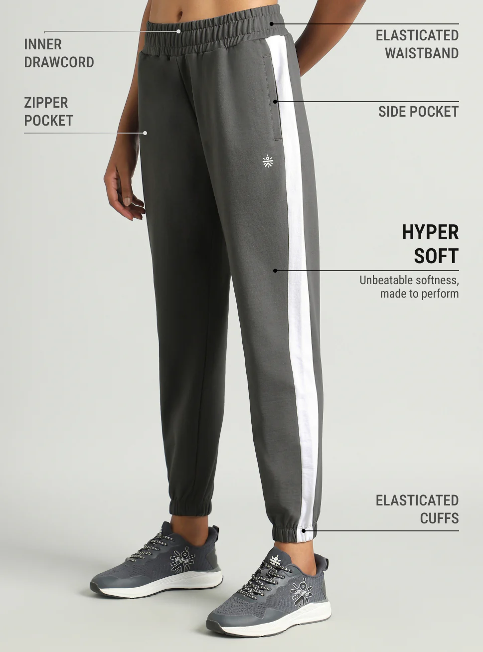 Women's Grey Sculpt Training Joggers - Image 5