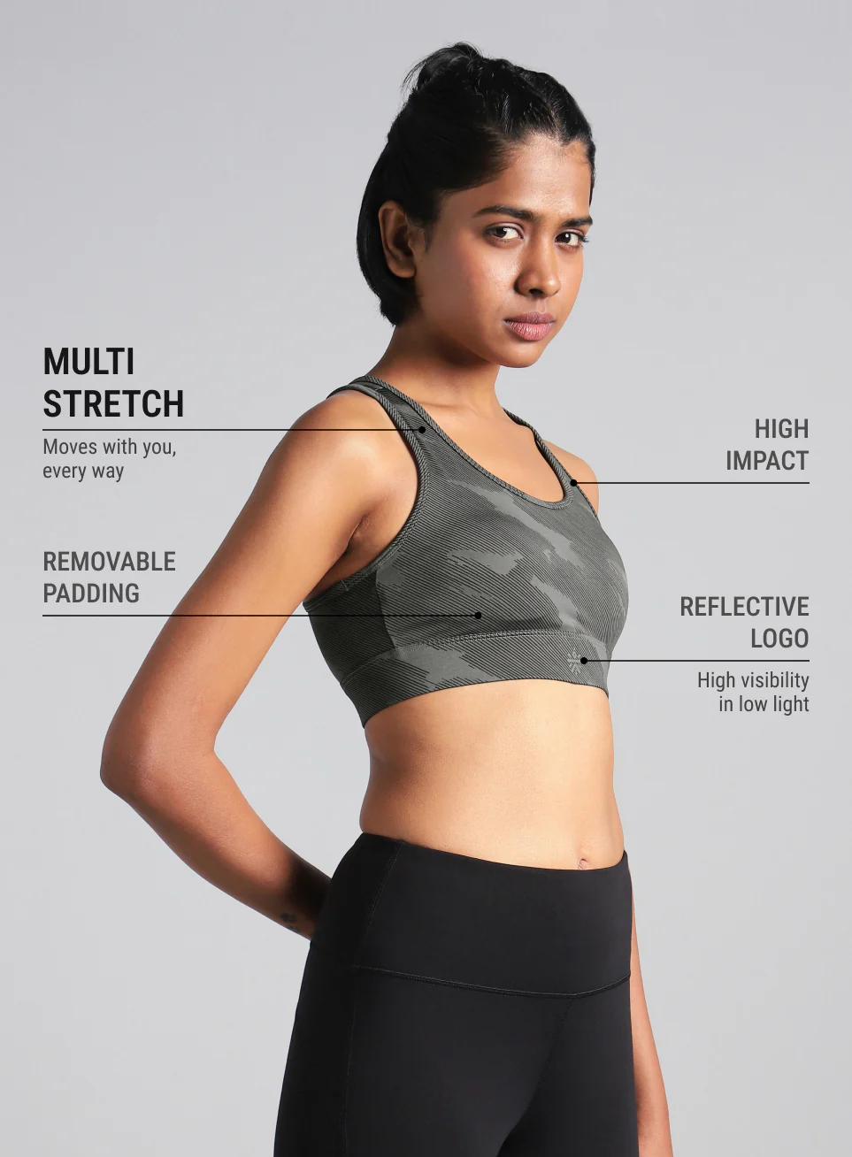 Women's Grey Urban Camo Running High Support Bra - Image 5