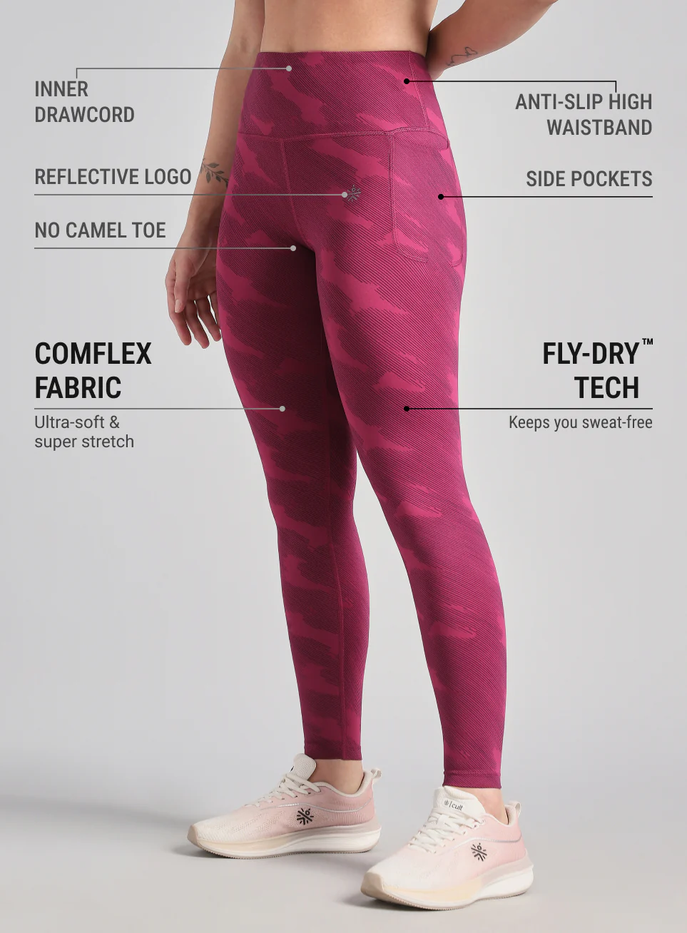 Women's Pink The Run Project Printed COMFlex Tights - Image 5